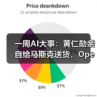 一周AI大事：黄仁勋亲自给马斯克送货，OpenAI（图4）