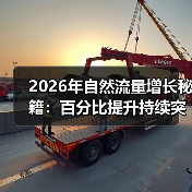2026年自然流量增长秘籍：百分比提升持续突破之道（图4）