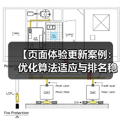【页面体验更新案例：优化算法适应与排名稳固秘籍】（图1）