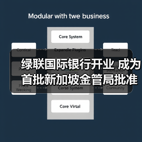 绿联国际银行开业 成为首批新加坡金管局批准开业的数字银行（图2）