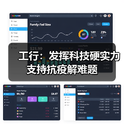 工行：发挥科技硬实力 支持抗疫解难题（图2）
