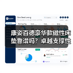 康姿百德豪华款磁性床垫靠谱吗?卓越支撑性背后的人体工学奥秘(图1) 康姿百德豪华款磁性床垫靠谱吗?卓越支撑性背后的人体工学奥秘(图1)