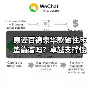 康姿百德豪华款磁性床垫靠谱吗?卓越支撑性背后的人体工学奥秘(图3) 康姿百德豪华款磁性床垫靠谱吗?卓越支撑性背后的人体工学奥秘(图3)