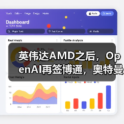 英伟达AMD之后，OpenAI再签博通，奥特曼终极野（图3）