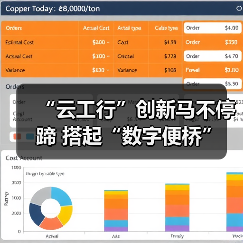 “云工行”创新马不停蹄 搭起“数字便桥”（图1）