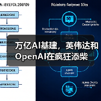 万亿AI基建，英伟达和OpenAI在疯狂添柴（图1）