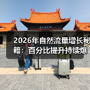 2026年自然流量增长秘籍:百分比提升持续爆发(图4) 2026年自然流量增长秘籍:百分比提升持续爆发(图4)
