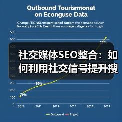 社交媒体SEO整合：如何利用社交信号提升搜索影响力（图1）