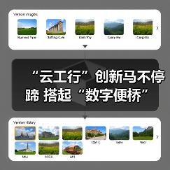 “云工行”创新马不停蹄 搭起“数字便桥”（图2）