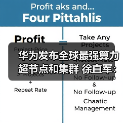 华为发布全球最强算力超节点和集群 徐直军：全（图4）