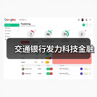 交通银行发力科技金融（图4）