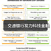 交通银行发力科技金融（图3）