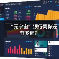 “元宇宙”银行离你还有多远？（图4）
