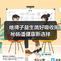 啥牌子益生菌好吸收揭秘肠道健康新选择（图3）