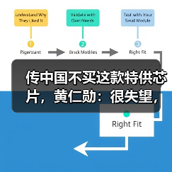 传中国不买这款特供芯片，黄仁勋：很失望，但理（图4）