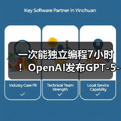 一次能独立编程7小时！OpenAI发布GPT-5-Codex（图4）