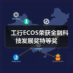 工行ECOS荣获金融科技发展奖特等奖（图4）