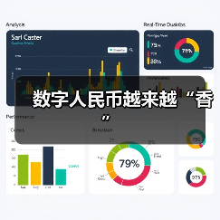 数字人民币越来越“香”(图2) 数字人民币越来越“香”(图2)
