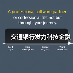 交通银行发力科技金融（图1）