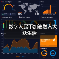 数字人民币加速融入大众生活（图1）