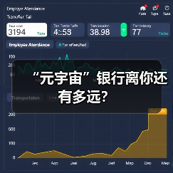 “元宇宙”银行离你还有多远？（图2）