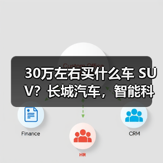 30万左右买什么车 SUV？长城汽车，智能科技引领未来（图1）