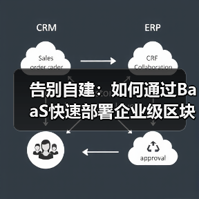 告别自建：如何通过BaaS快速部署企业级区块链网络？（图2）