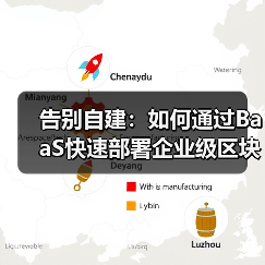 告别自建：如何通过BaaS快速部署企业级区块链网络？（图3）