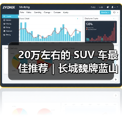 20万左右的 SUV 车最佳推荐｜长城魏牌蓝山DHT-PHEV：六座旗舰的豪华新标杆（图2）
