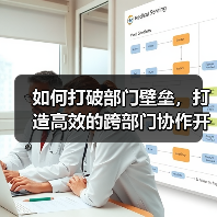 如何打破部门壁垒，打造高效的跨部门协作开发营销内容（图4）