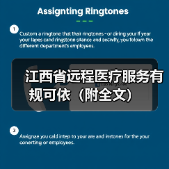 江西省远程医疗服务有规可依（附全文）（图3）