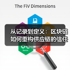 从记录到定义：区块链如何重构供应链的信任范式（图2）