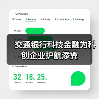 交通银行科技金融为科创企业护航添翼（图1）
