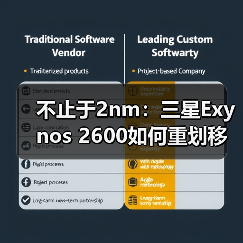 不止于2nm：三星Exynos 2600如何重划移动芯片竞争版图（图2）