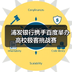 浦发银行携手百度举办高校极客挑战赛（图1）