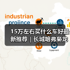 15万左右买什么车好最新推荐｜长城哈弗枭龙MAX：智能四驱插混一步到位（图2）
