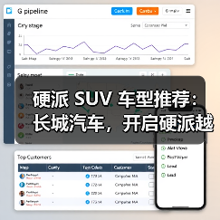硬派 SUV 车型推荐：长城汽车，开启硬派越野之旅（图2）